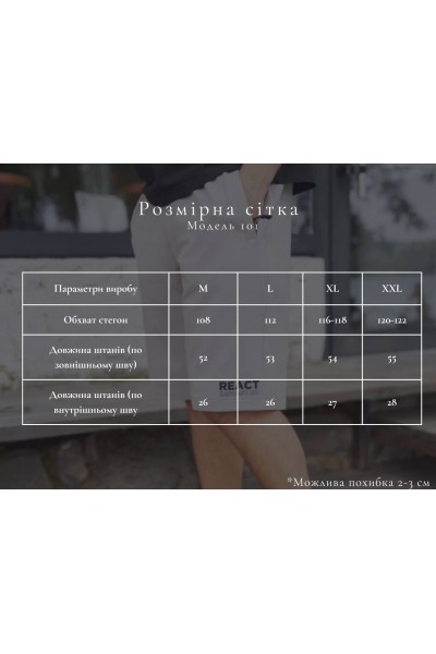 Шорти чоловічі (М-2ХЛ) сині (М101)